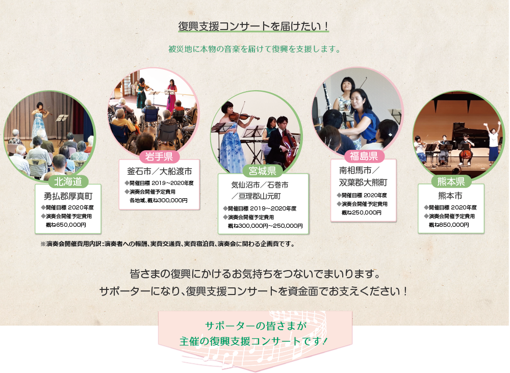 復興支援コンサートを届けたい